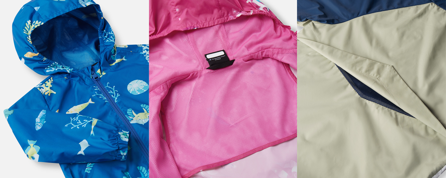 Дитяча вітрівка з Taffeta