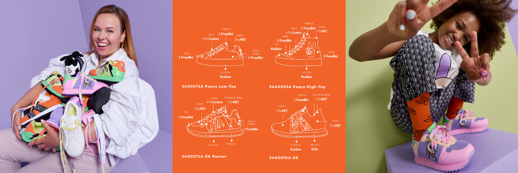 Дизайнерская детская обувь Minna Parikka